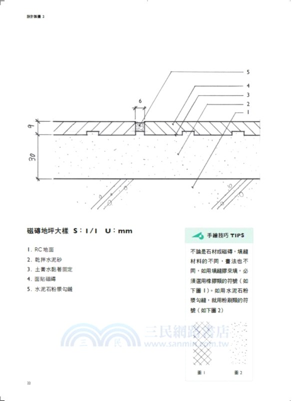 室內設計手繪製圖必學2大樣圖：剖圖搭配施工照詳解，看懂材料銜接、圖例畫法，重點精準掌握一點就通【暢銷修訂版】