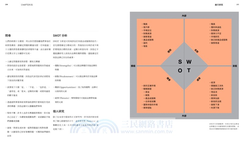品牌設計必修課：從商標到經營，全方位的品牌塑造書