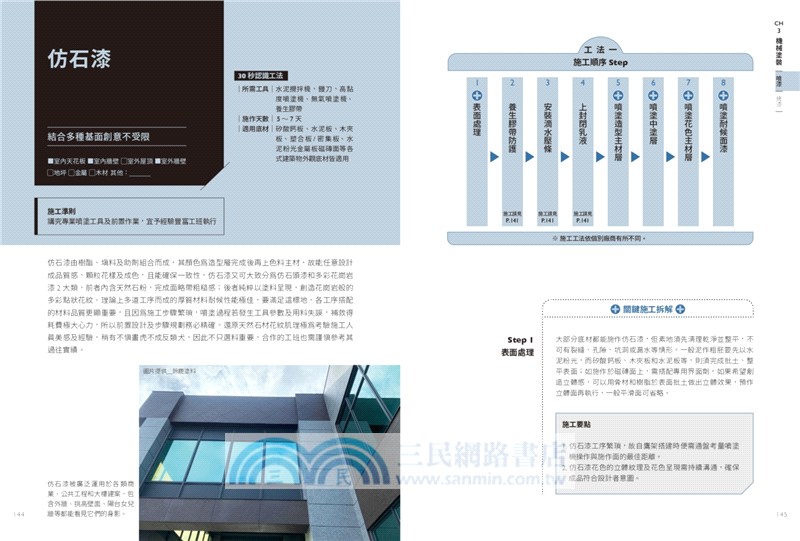 塗裝工法百科：表面材質處理Ｘ刷、滾、噴、鏝、特殊工法全覽Ｘ施作程序與監工關鍵