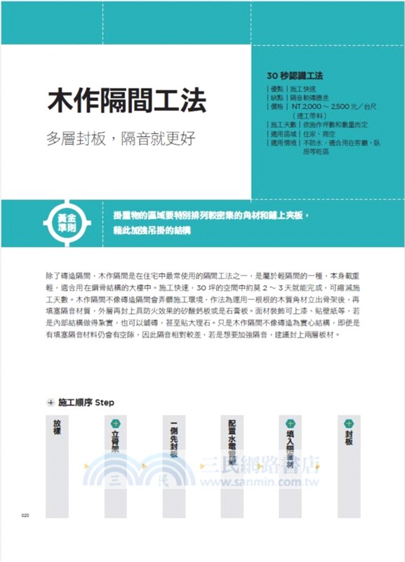 裝潢工法全能百科王【暢銷典藏版】：選對材料、正確工序、監工細節全圖解，一次搞懂工程問題