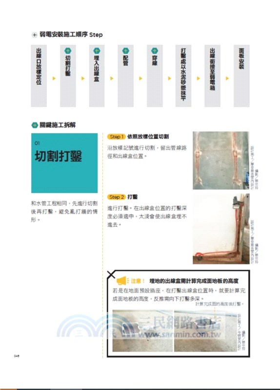 裝潢工法全能百科王【暢銷典藏版】：選對材料、正確工序、監工細節全圖解，一次搞懂工程問題