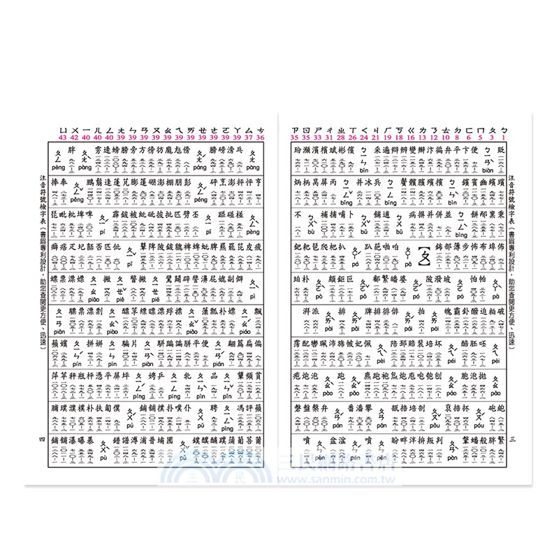 國小專用造詞造句辭典