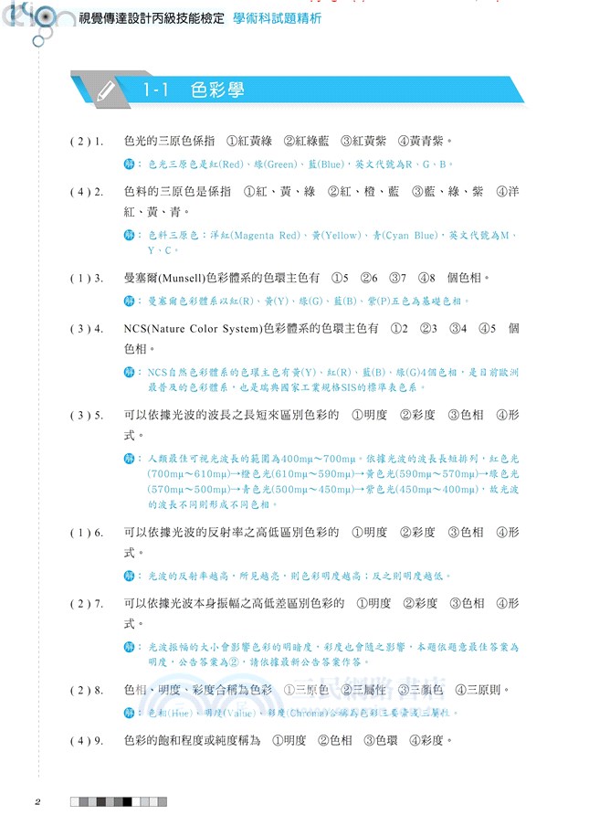 視覺傳達設計丙級技能檢定－學術科試題精析