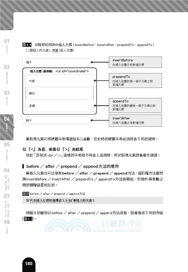 JavaScript函數活用範例速查辭典（jQuery＆HTML5應用）