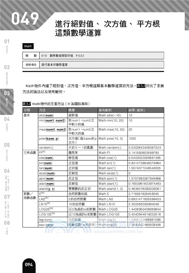 JavaScript函數活用範例速查辭典（jQuery＆HTML5應用）