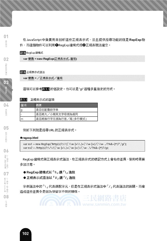 JavaScript函數活用範例速查辭典（jQuery＆HTML5應用）