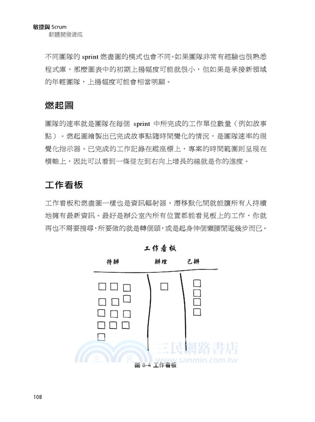敏捷與Scrum軟體開發速成（暢銷回饋版）