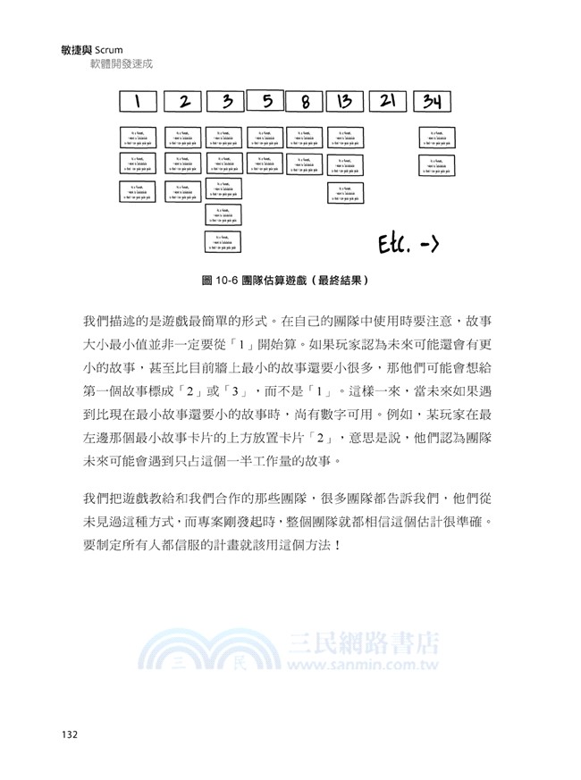 敏捷與Scrum軟體開發速成（暢銷回饋版）