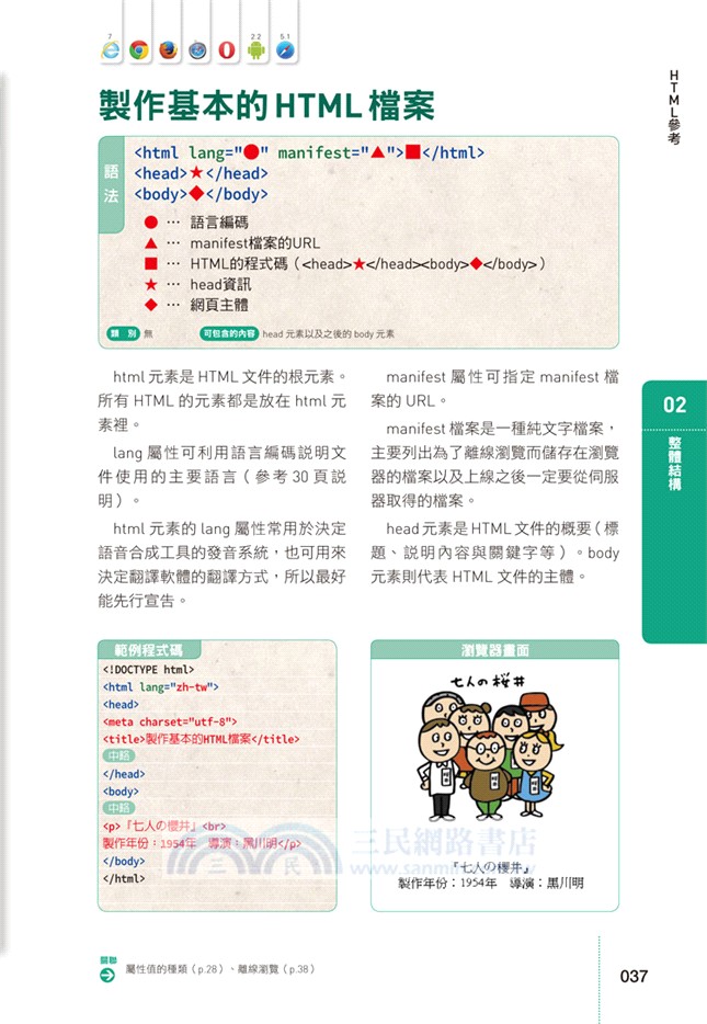 最新HTML5＆CSS3語法範例速查辭典