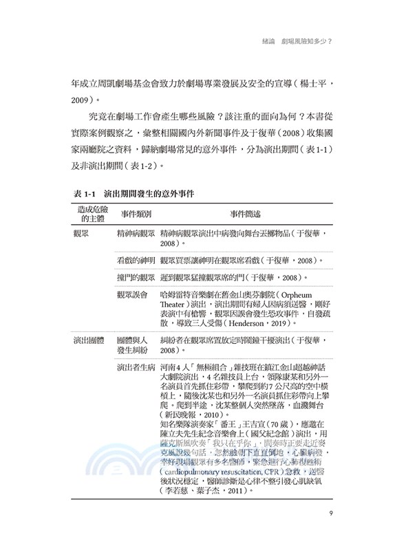 中大型劇場風險管理初探