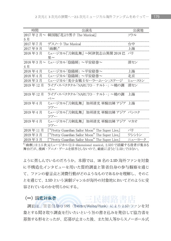 動漫遊戲研究的新時代與發展性：ACG文化國際學術研討會暨巴哈姆特論文獎十週年紀念論文集
