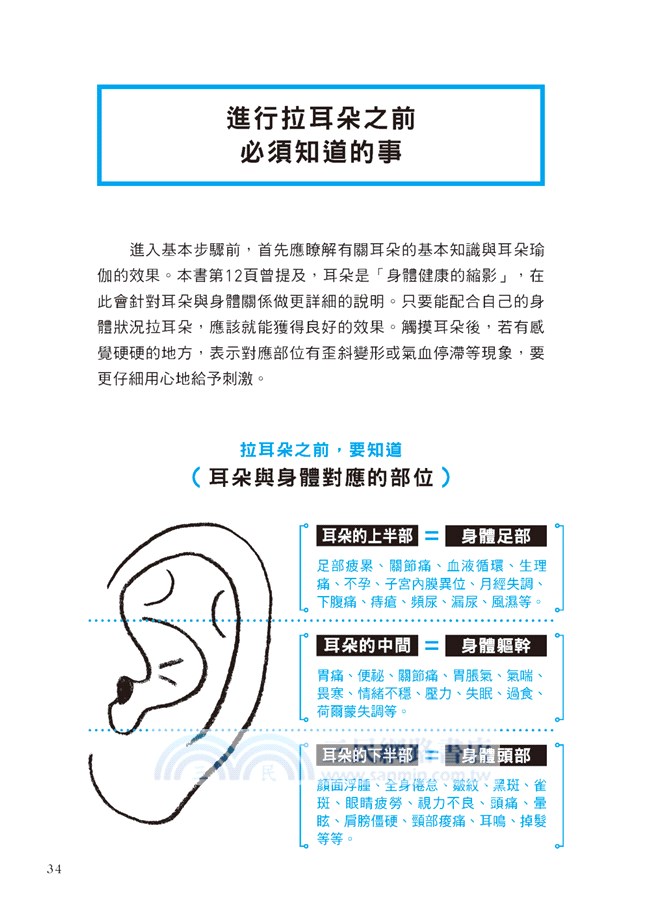 耳朵瑜伽：每天1分鐘，超簡單拉耳健康法！