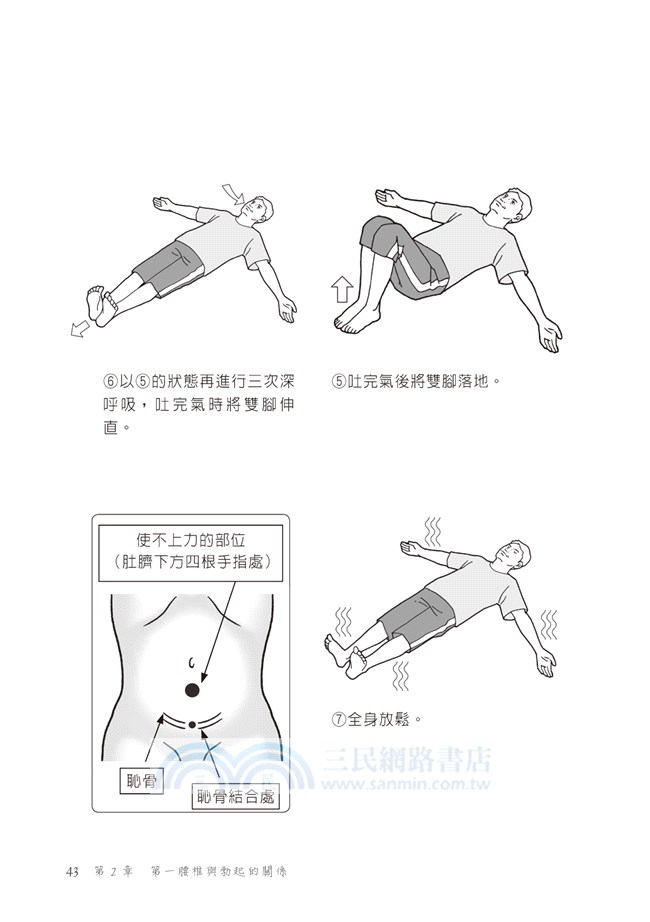 回春整體術：你不是老了，只是身體骨架姿勢不正了