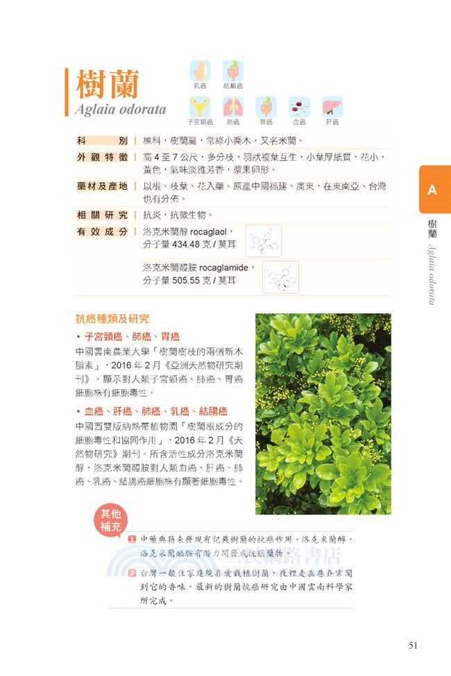 最新科學抗癌藥用植物圖鑑