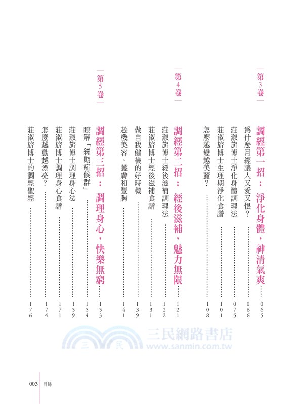 莊淑旂博士的家傳調經術