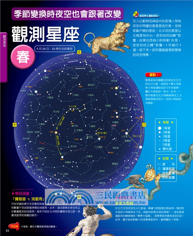 宇宙百科圖鑑 三民網路書店