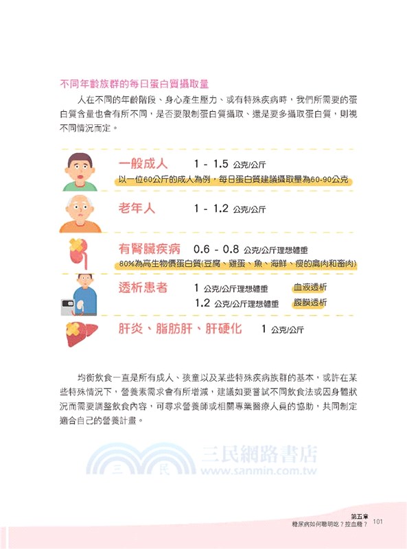 糖尿病照護必修課：圖解飲食、運動、藥物治療，運用智慧正確抗糖