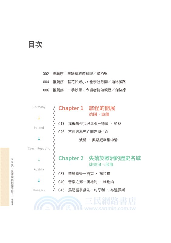 50天，從德國玩到摩洛哥！