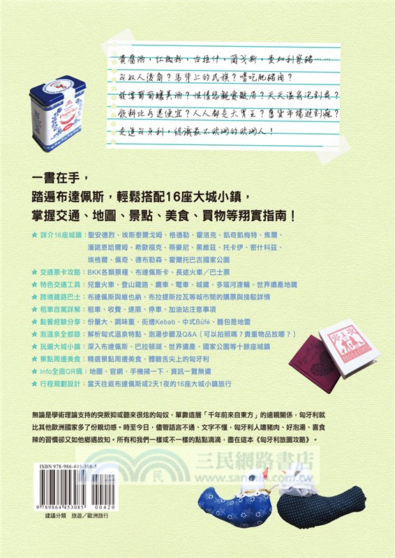 匈牙利旅圖攻略：布達佩斯×16座大城小鎮