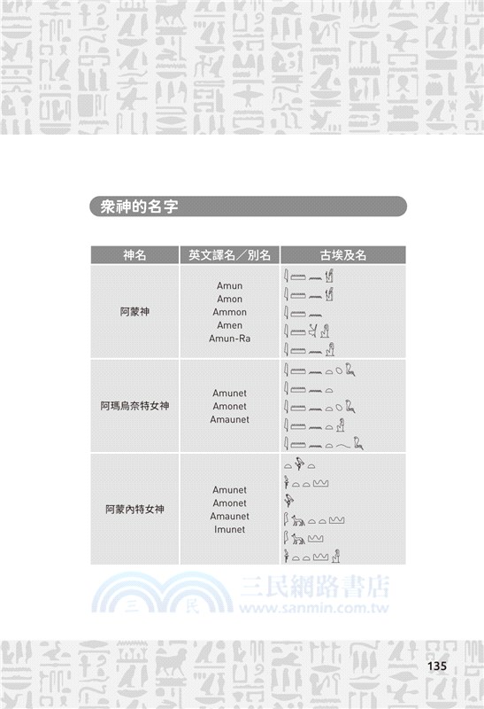 簡明版古埃及文字典