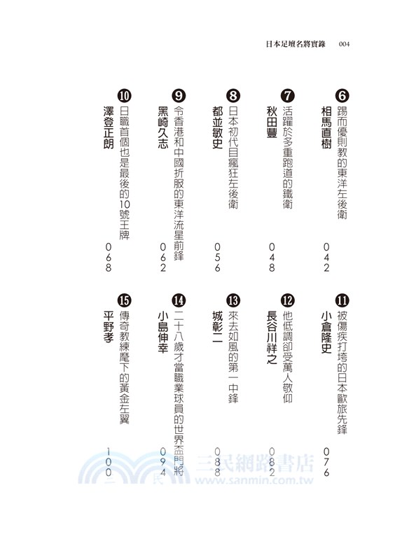 日本足壇名將實錄