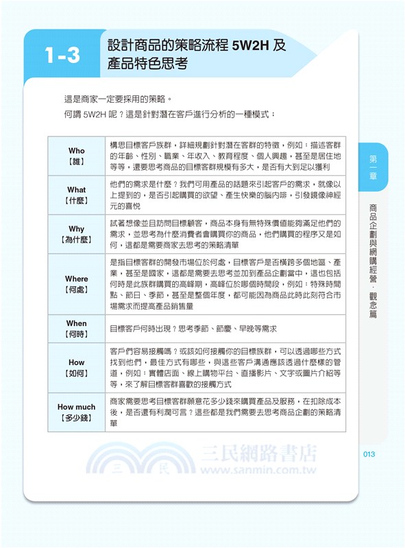 圖解0基礎，不出門就能賺錢的網路行銷術