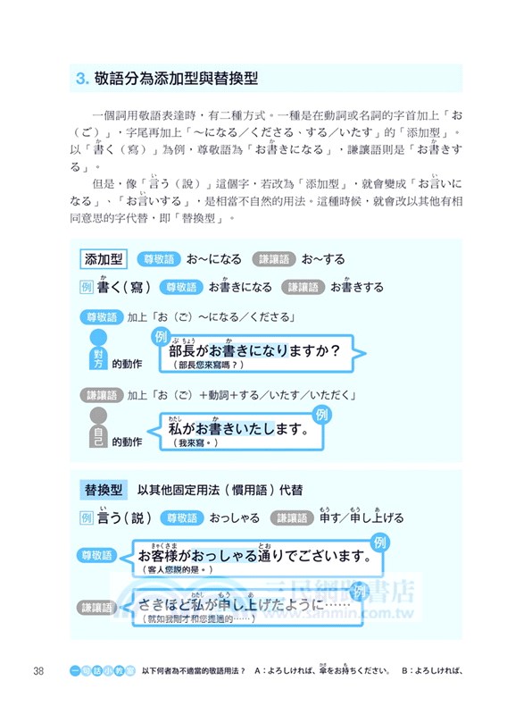 圖解日本語敬語從這本開始 商務 電話 演講 婚喪喜慶 服務業等各種場合 話術與舉止不失禮 三民網路書店