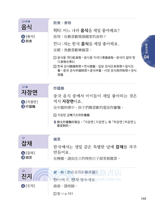 新韓檢單字大全初級：明確標示詞性、發音、翻譯、例句、常搭配的語法與豐富的補充單字，帶你高分通過TOPIK考試（附QR碼線上音檔）