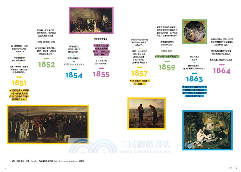 印象派全書：一本書看懂代表畫家及300多幅傑作，依時序了解關鍵事件與重要觀念，全面掌握一場藝術革命運動的演進全貌