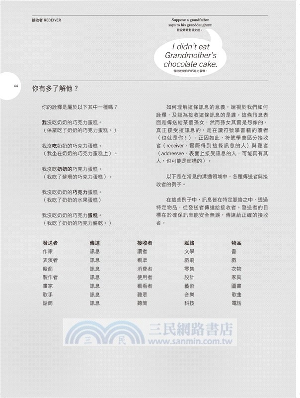 這就是符號學！（暢銷經典版）：探索日常用品、圖像、文本，76個人人都能懂的符號學概念