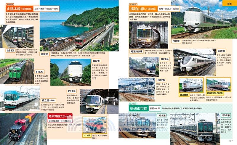 日本電車大集合1922款 三民網路書店