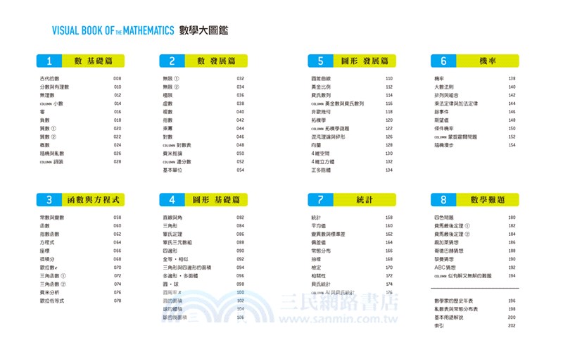 數學大圖鑑