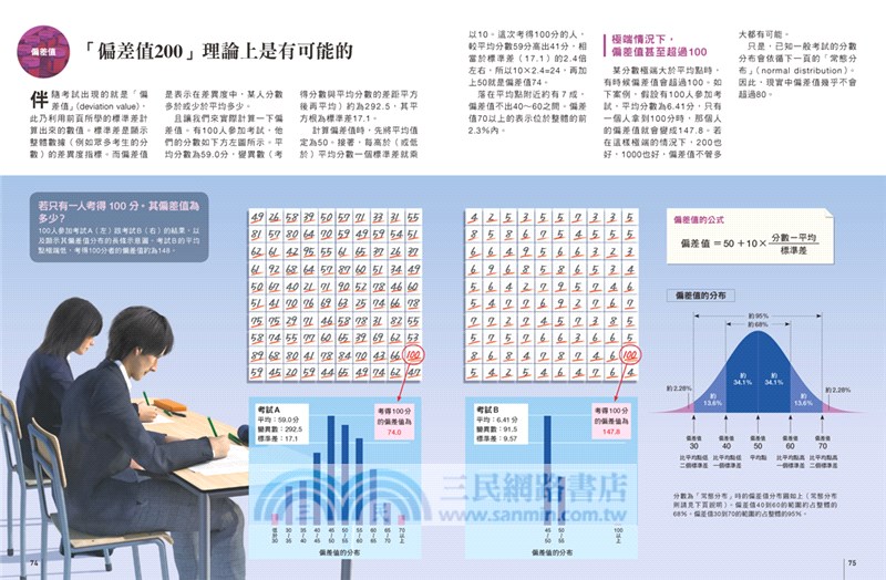統計與機率：自基礎至貝氏統計