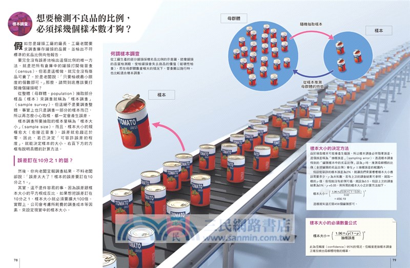 統計與機率：自基礎至貝氏統計