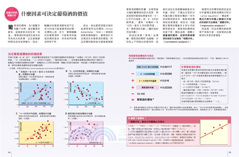 統計與機率：自基礎至貝氏統計