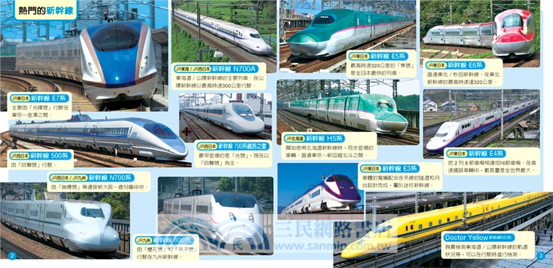 人氣列車Best 177