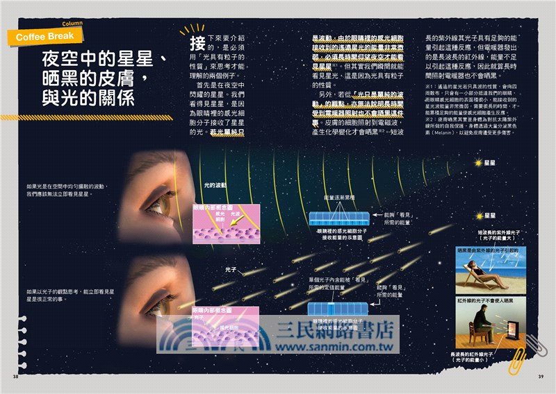 量子論：改變人類社會的新技術由此而生