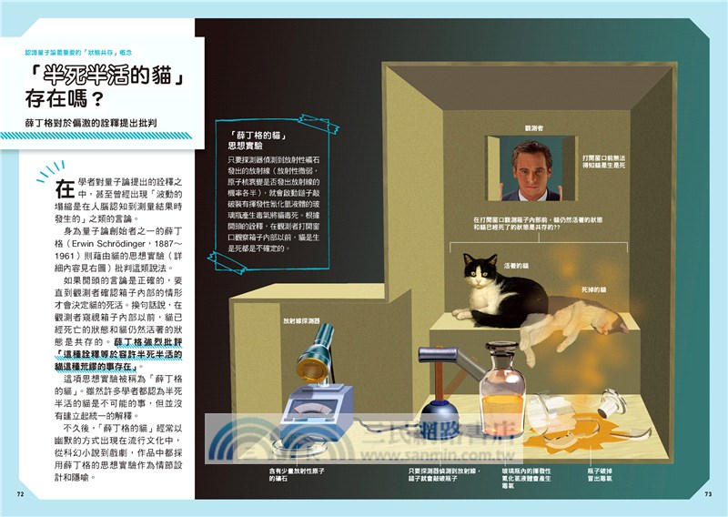量子論：改變人類社會的新技術由此而生