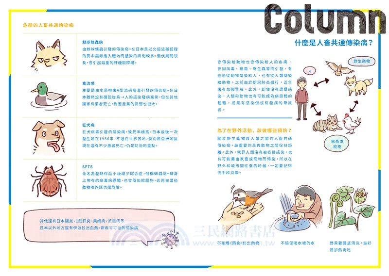 野生動物搞笑日常03：原來牠們這樣生活！用4格漫畫觀察四季生態