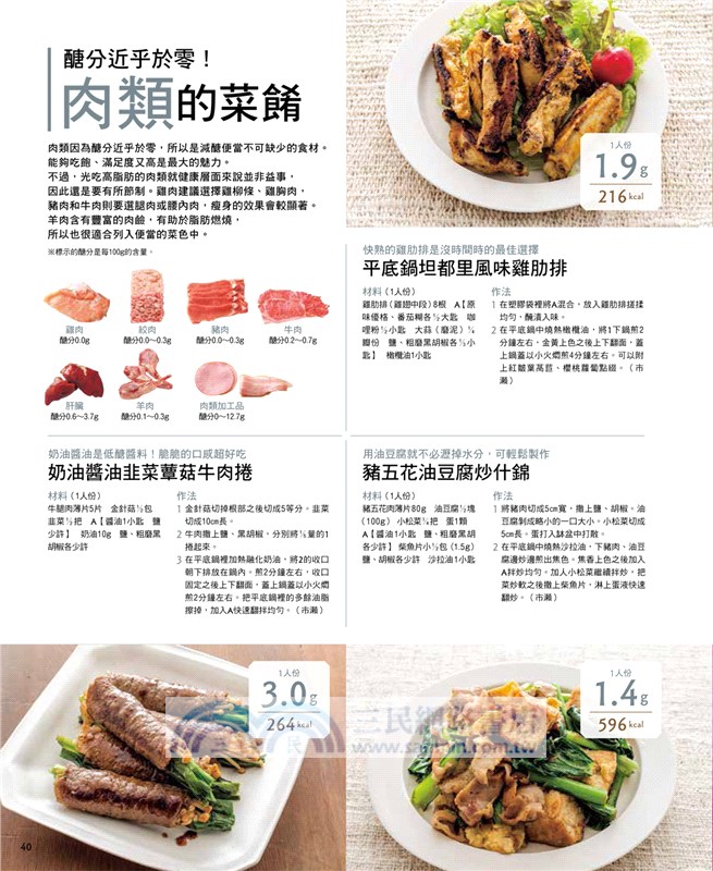 美味不挨餓的減醣料理222道：糖尿病專科醫師親身實證，1年瘦25kg！