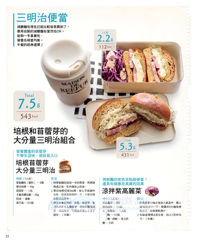 美味不挨餓的減醣料理222道：糖尿病專科醫師親身實證，1年瘦25kg！