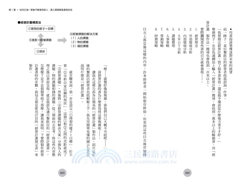 餐飲經營學：人的問題99％靠制度解決