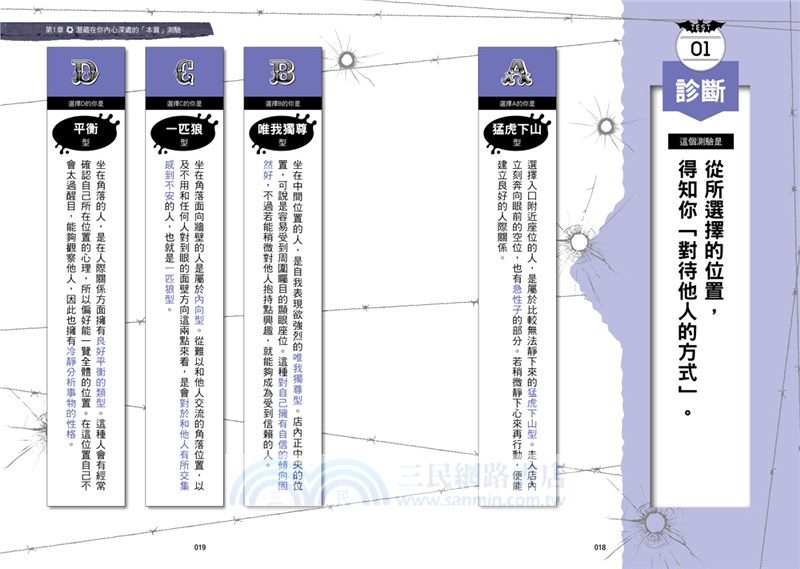 看穿人心的腹黑心理測驗