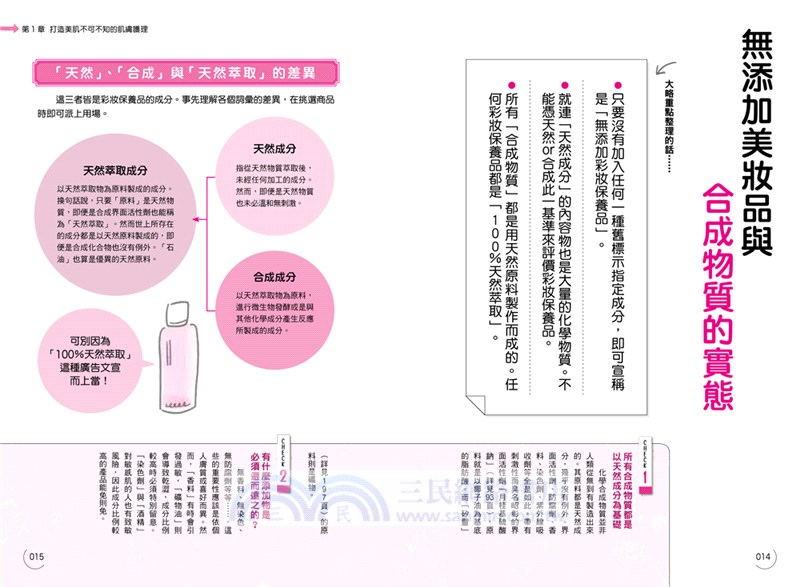 卸妝也不怕！打造正素顏的美肌圖鑑