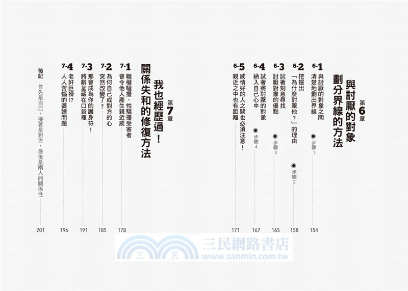 高敏感的你可以當好人，但不要受制於人：人氣心理諮商師教你如何自處，並學會掌握與他人的適當距離