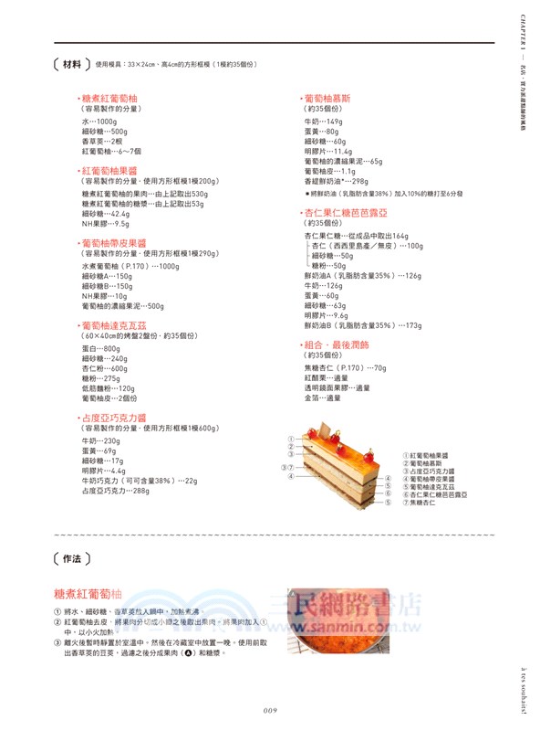 時尚法式甜點：步驟最詳盡，一次網羅35家熱門店人氣配方！