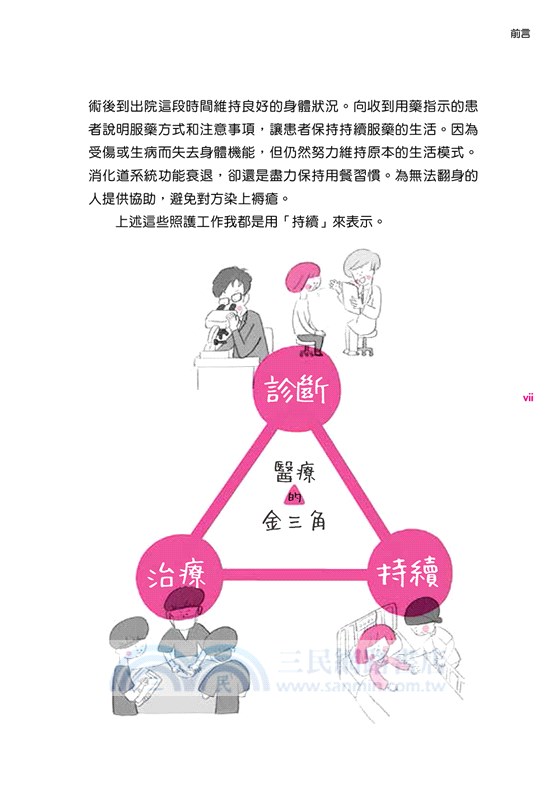 醫師，我怎麼了？：從常見的5大症狀解答各式疑問