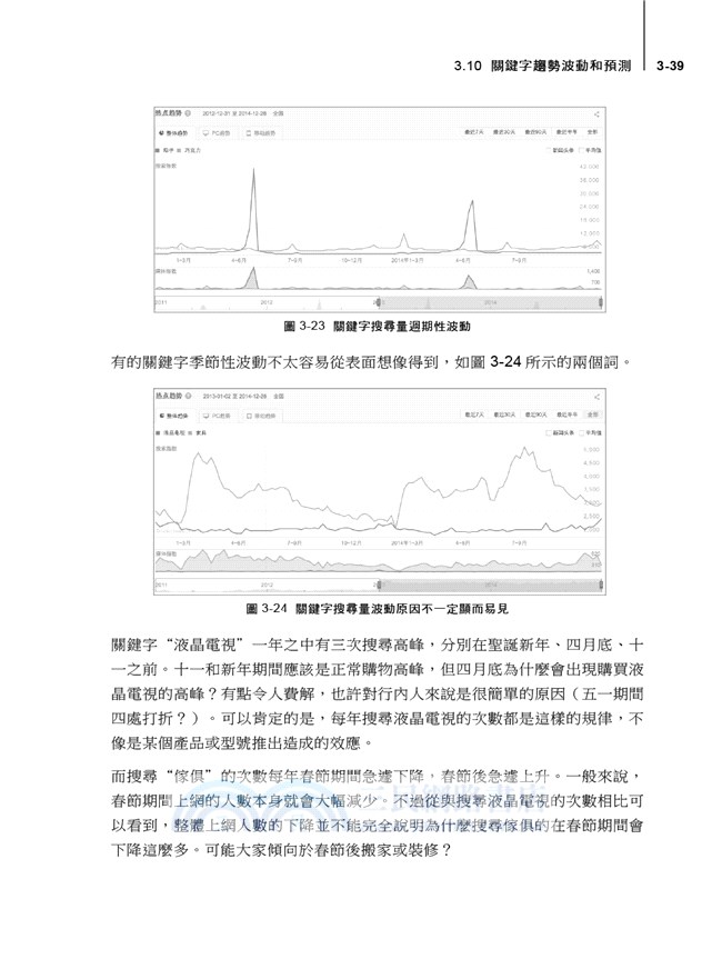 實戰SEO（第三版）：60天讓網站流量增加20倍