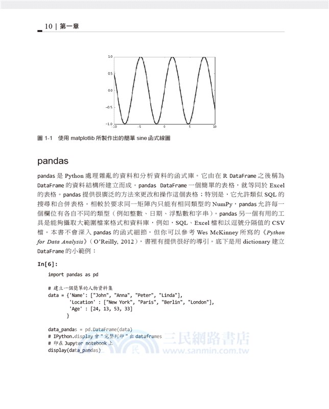 精通機器學習：使用Python