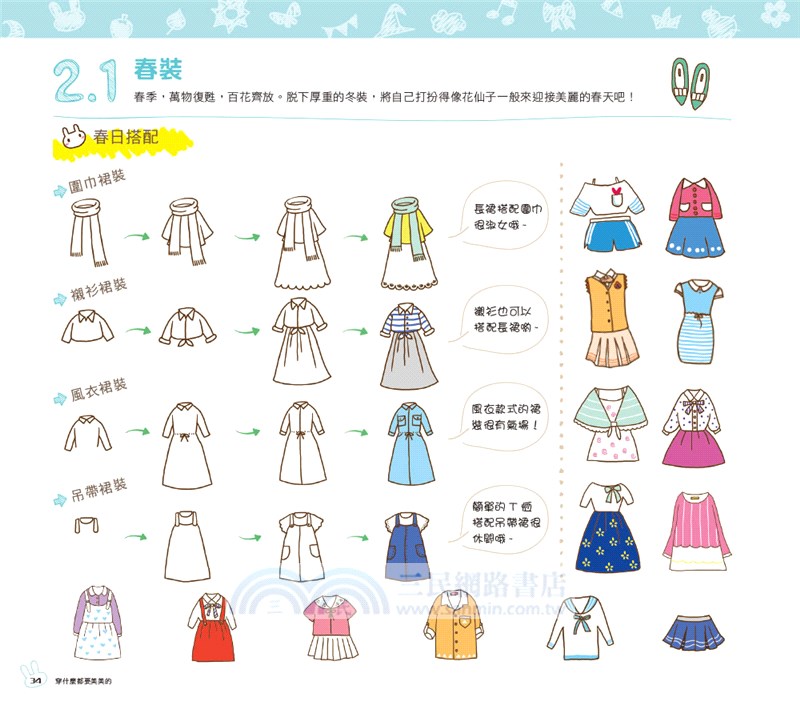 超簡單塗鴉圖文隨手畫10000例大全